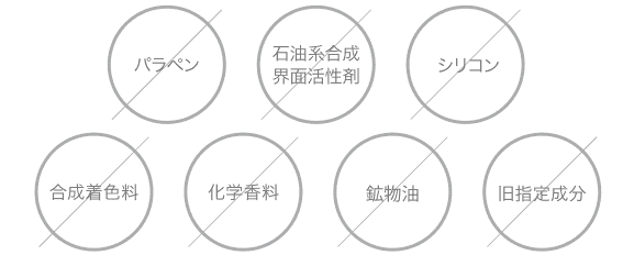 ７つの不使用成分